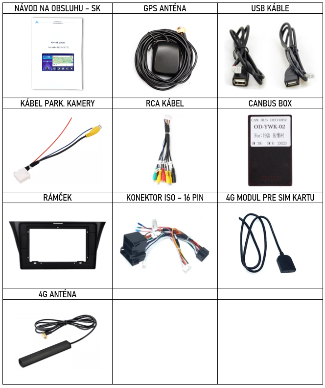 SK Prislusenstvo pre autorádio Isudar T68 pre Iveco Daily s carplay a androidauto - evtech.sk
